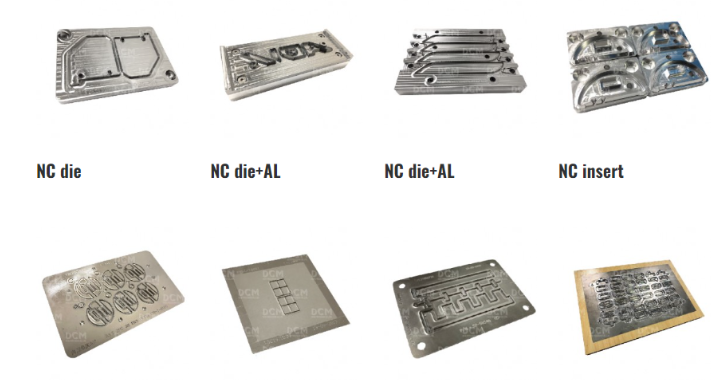 Recognizing Different Types of Frames